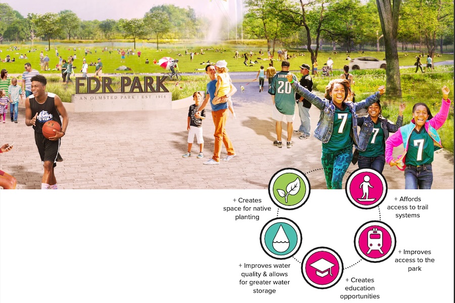 fdr park